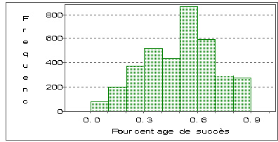 Fig. 11