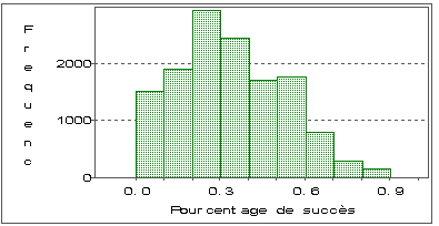 Fig. 12