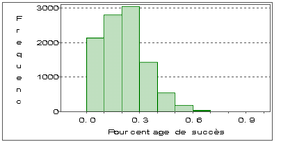 Fig. 13