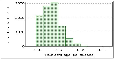 Fig. 13