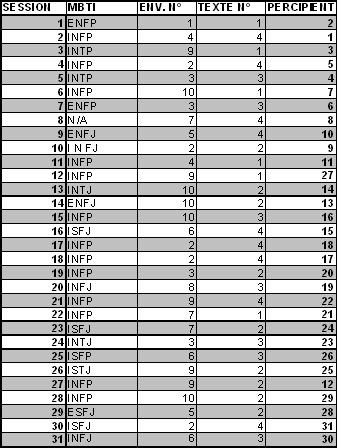 Tableau_resultats1.jpg